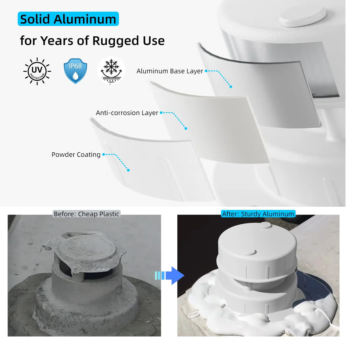 Aluminum RV Sewer Vent Cap with Screen T33472