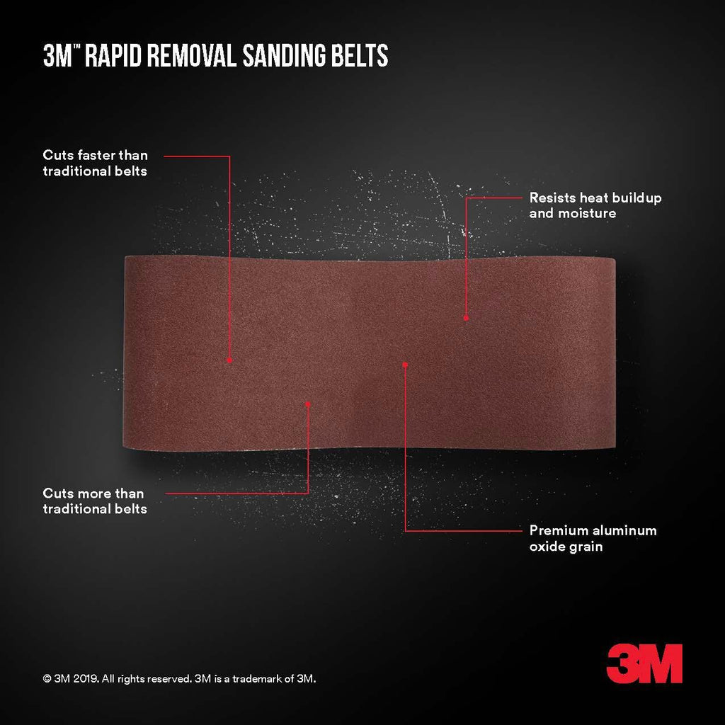 4x36 120 Grit Power Sanding Belt V355528