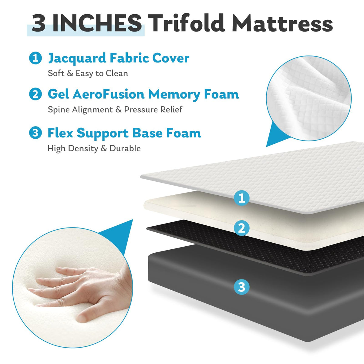 Twin Memory Foam 3 inch Folding Topper with Washable Cover Z988188