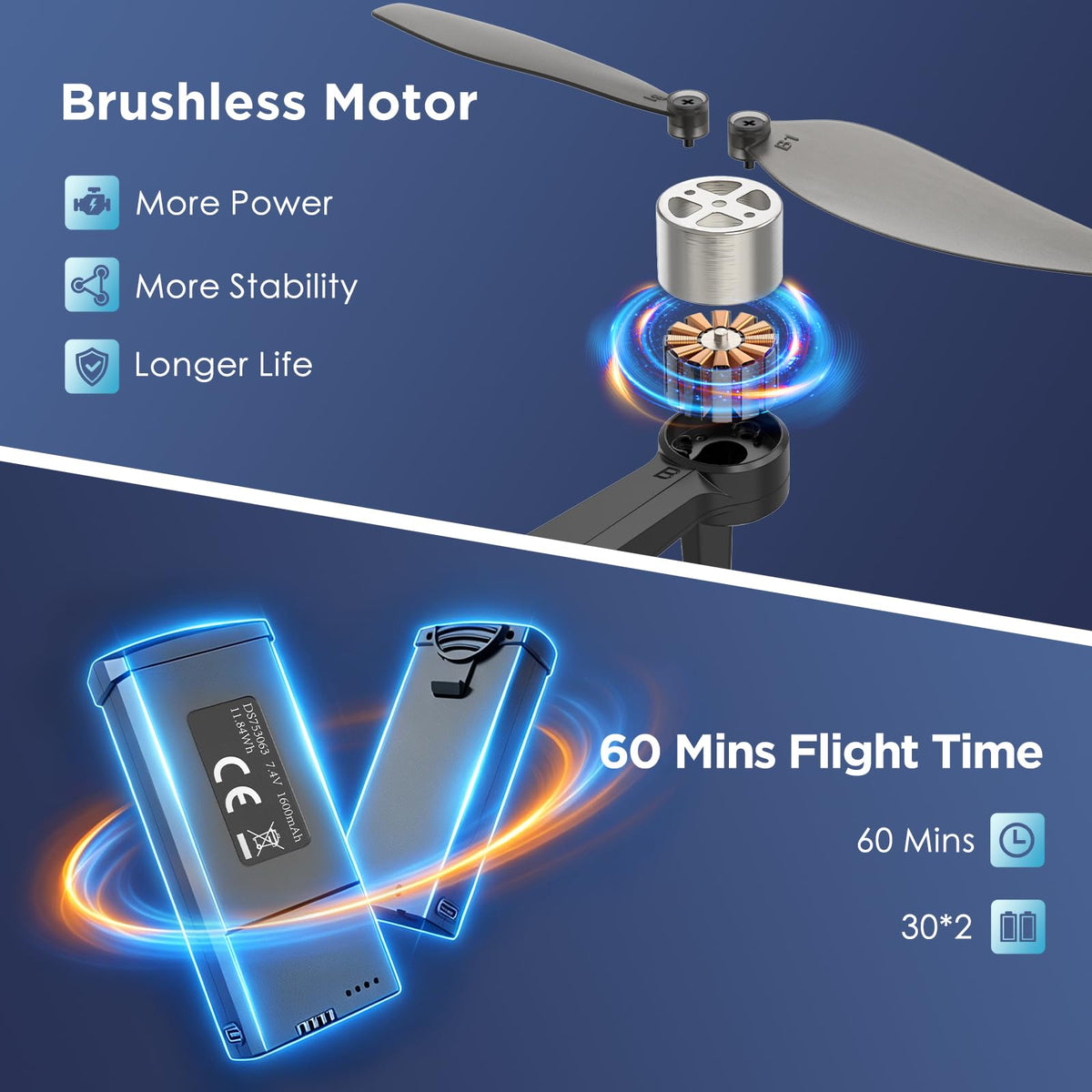 4K Camera GPS Foldable Drone with 4.5” HD Screen Controller R400058