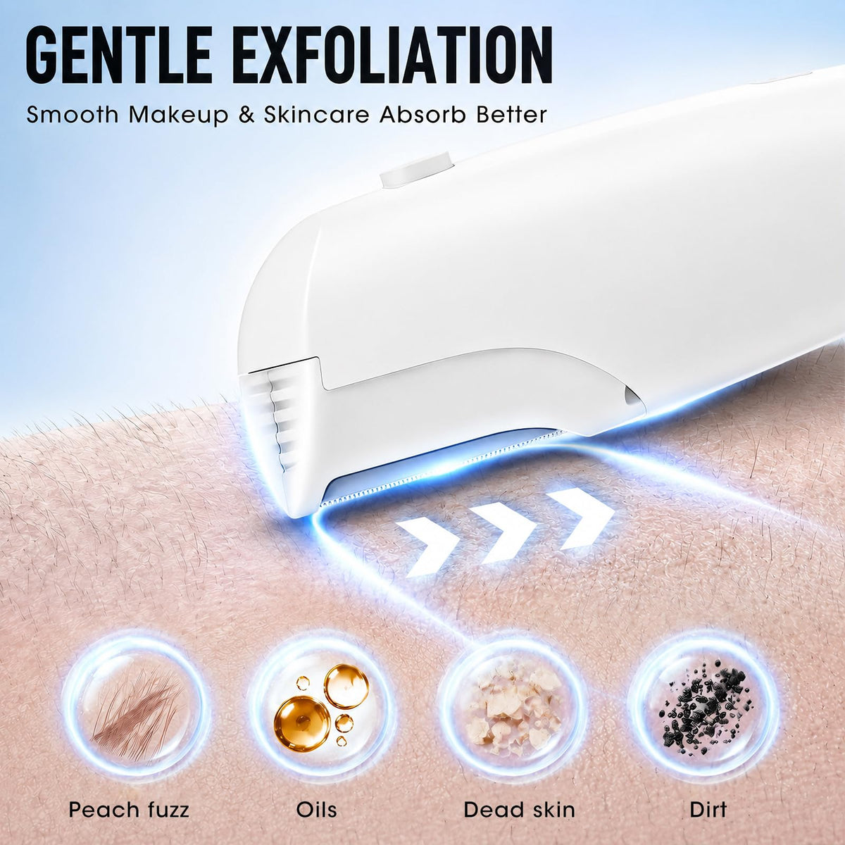Rechargeable Dermaplane Razor with 5 Replacement Blades F108669