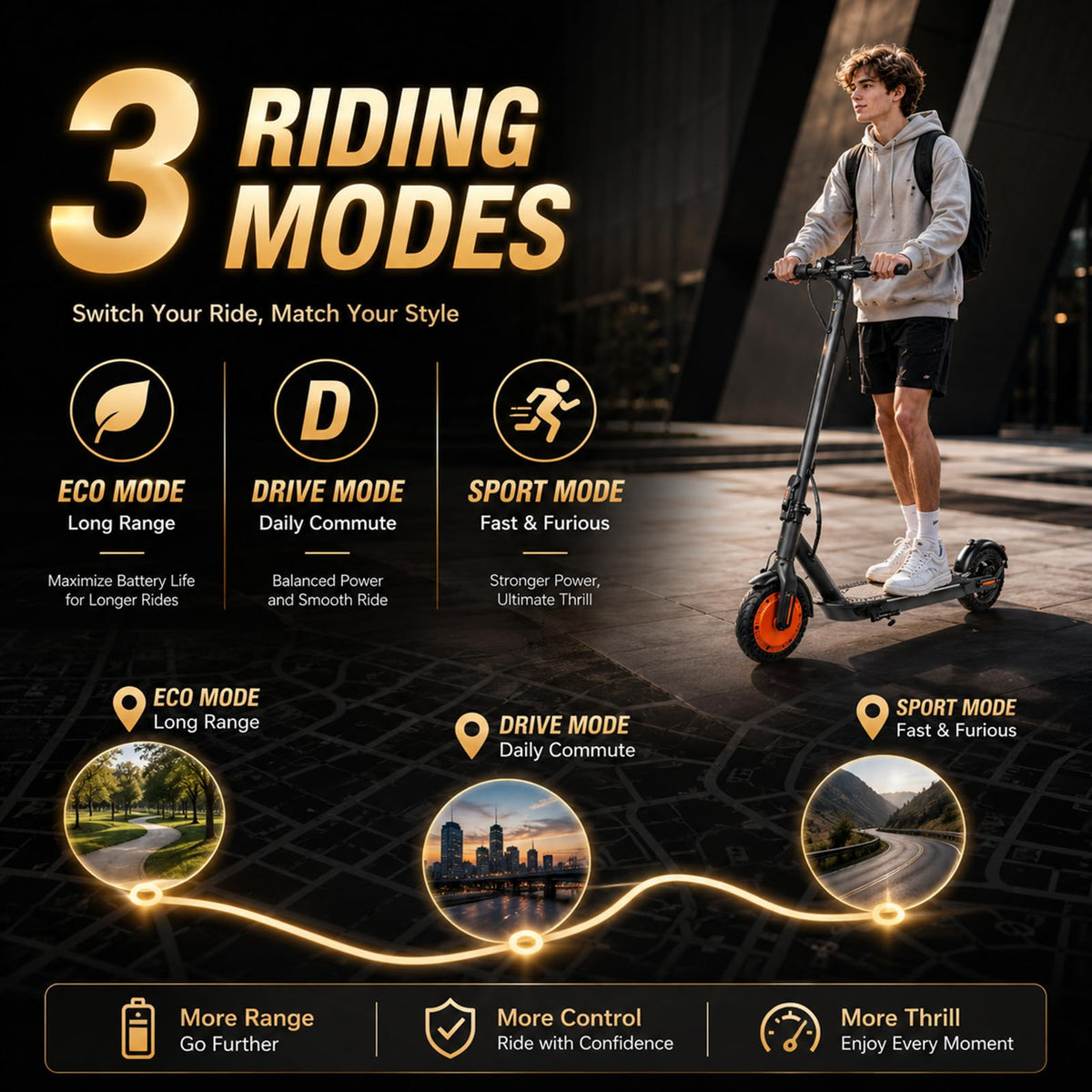 500W Peak Foldable Electric Scooter with 8.5" Tires Z590695
