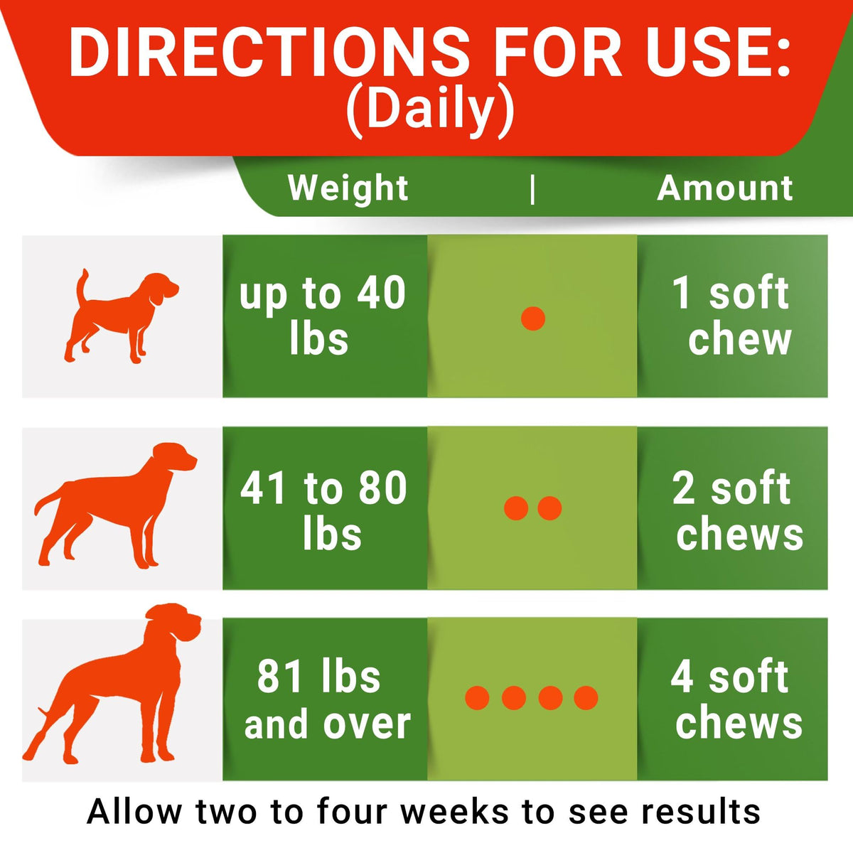 Dog Treats C540949