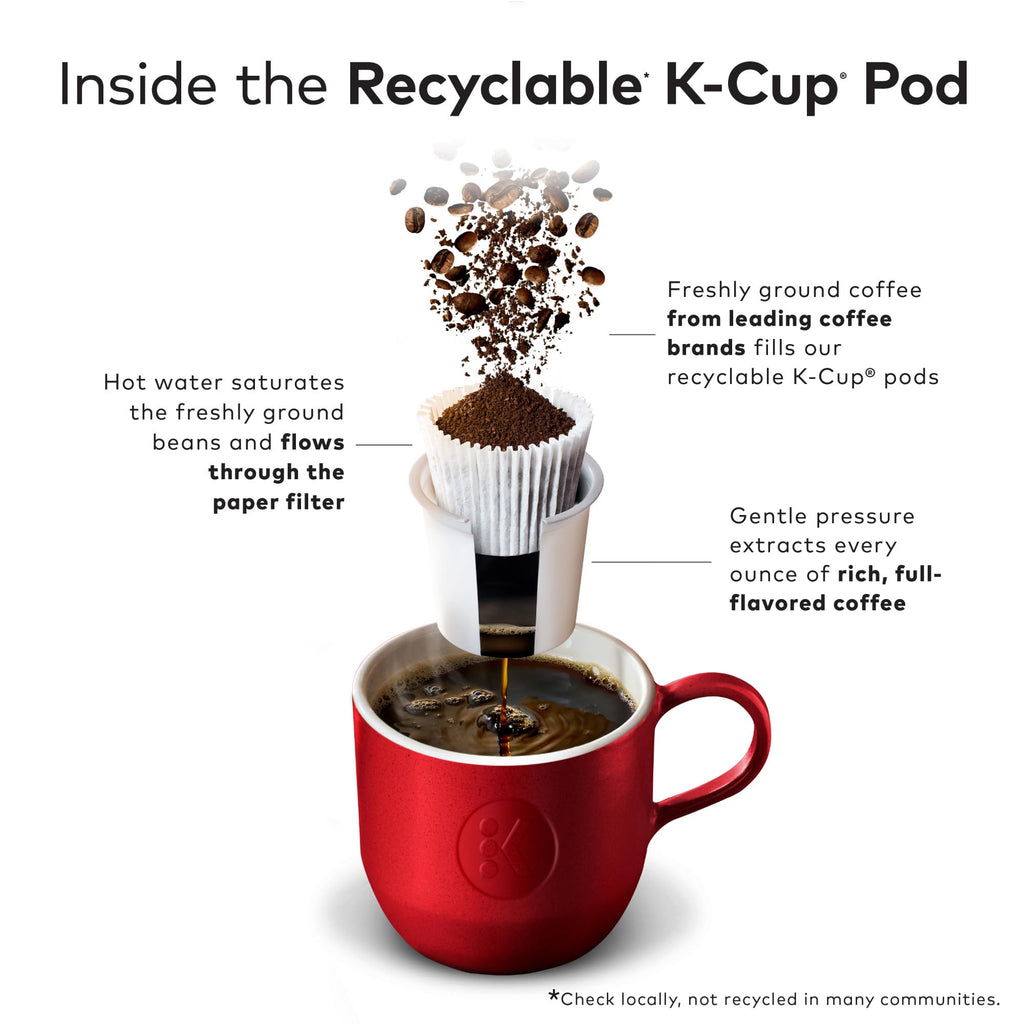Cafe Mocha K-Cup Pods 96 Count V118397