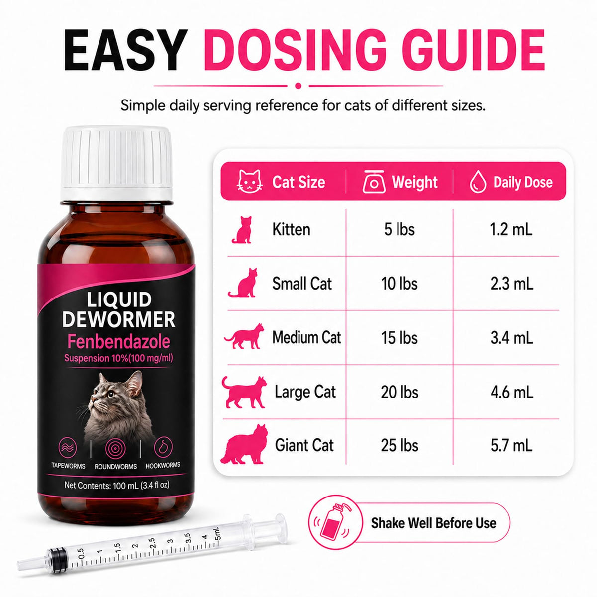 Liquid Dewormer for Cats 100 mg/mL Oral Suspension Q486429