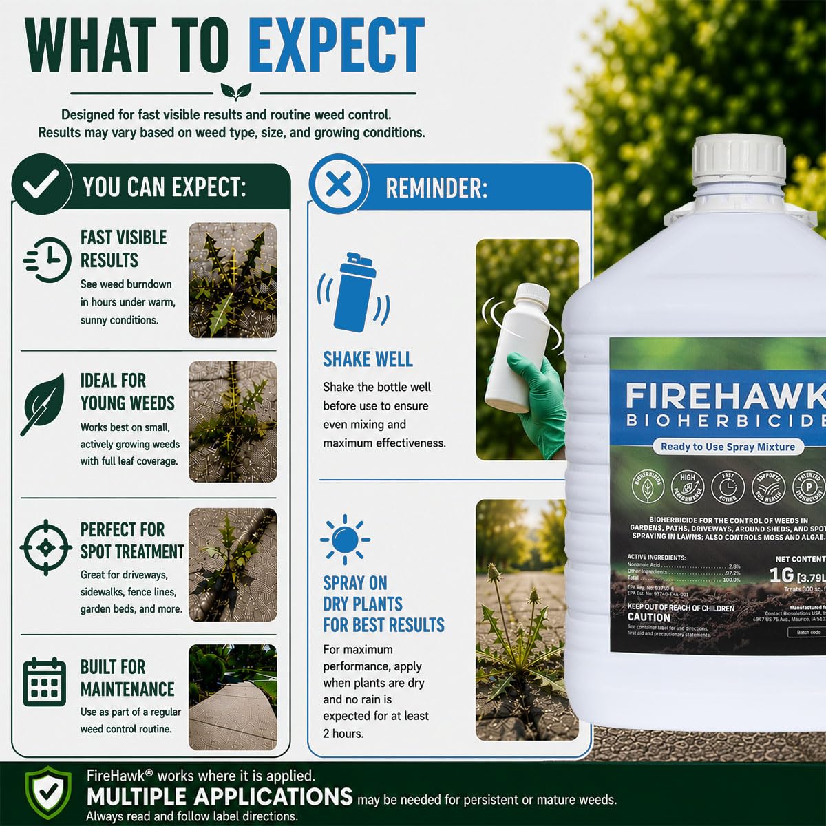 1 Gallon Ready to Use Bioherbicide Refill I70332