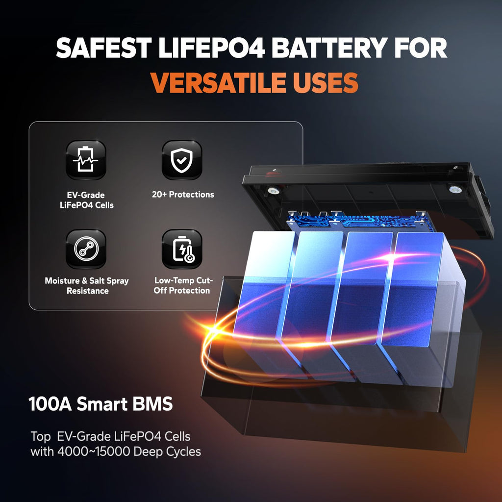 12V 100Ah LiFePO4 Battery with Charger K1287
