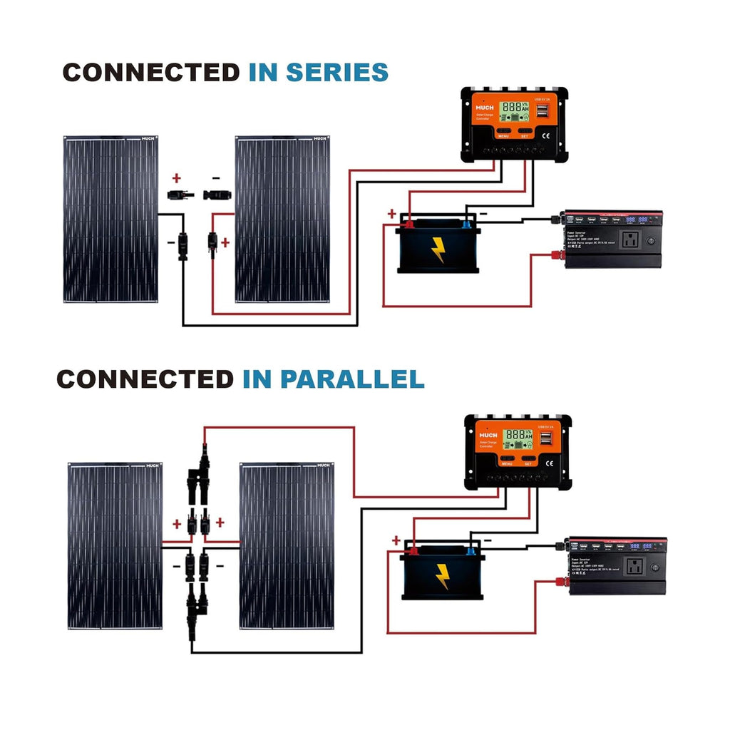 200W Flexible Solar Panel Kit 12V Mono 30A PWM Controller F326