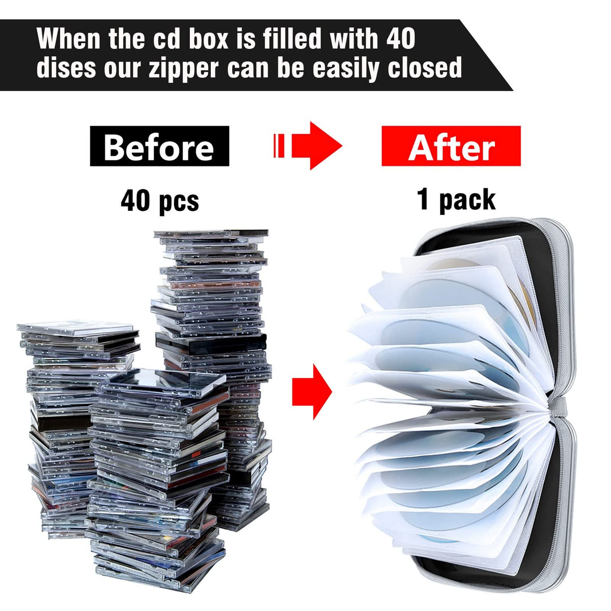 CD/DVD Cases 40 Capacity Disc Storage Binder Black P9588