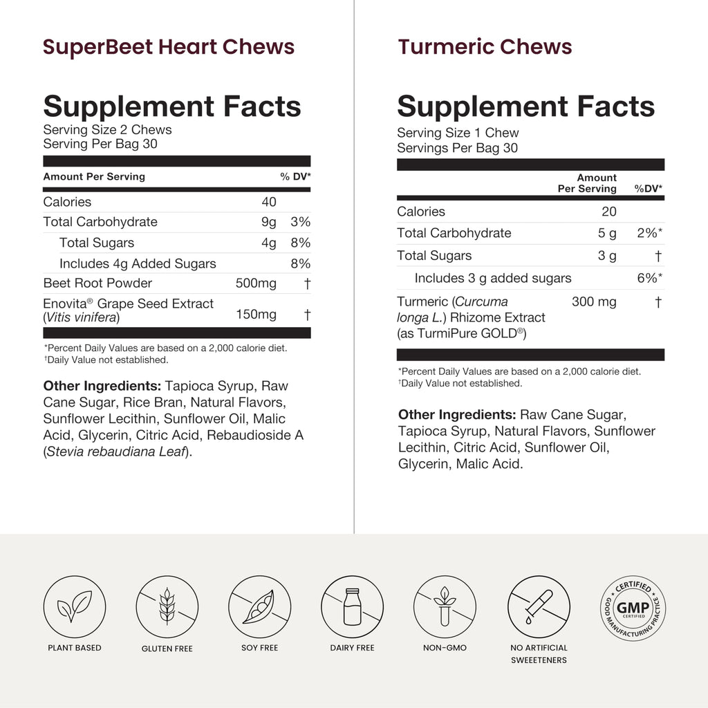 Beetroot and Turmeric Chews 90 Count Y9166