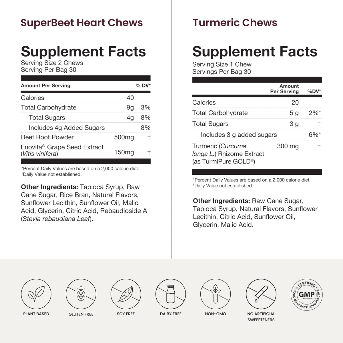 Beetroot and Turmeric Chews 90 Count Y9166