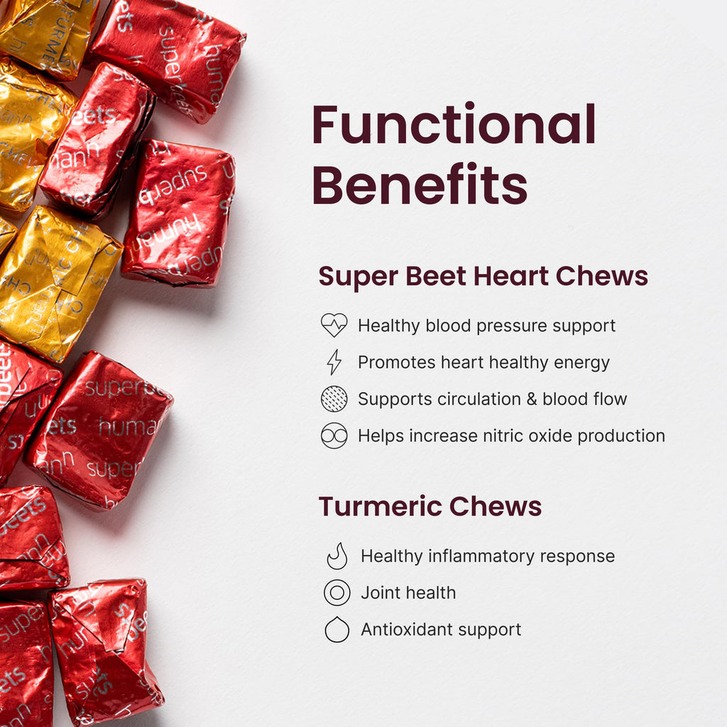 Beetroot and Turmeric Chews 90 Count Y9166