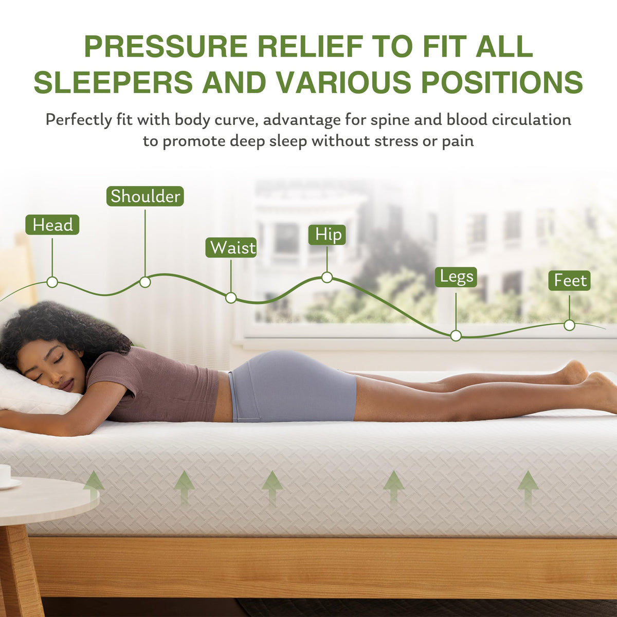 Full Size 8 Inch Medium Firm Memory Foam Mattress H97284