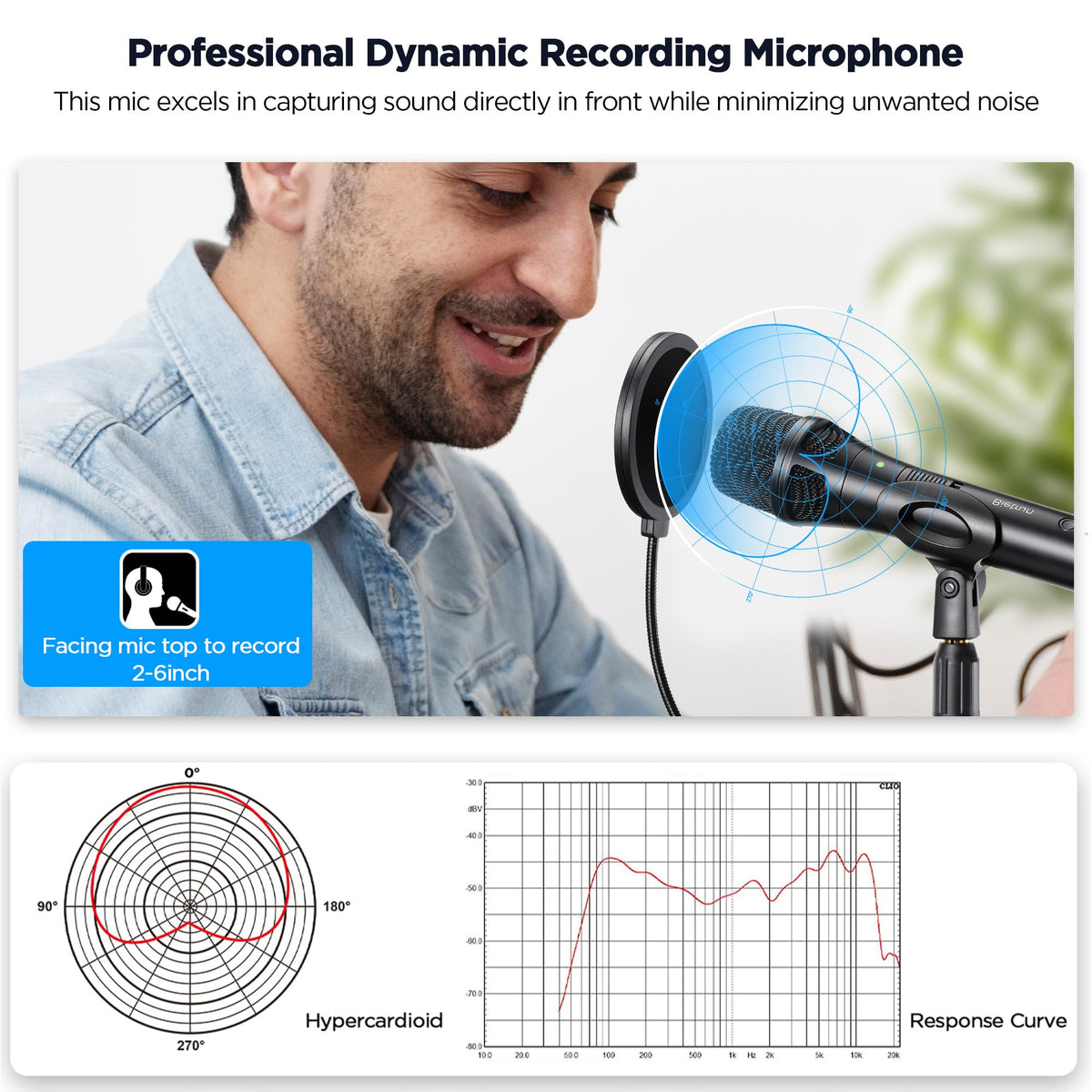 USB Dynamic Microphone with Desktop Stand, Pop Filter, Headphone Jack L223192