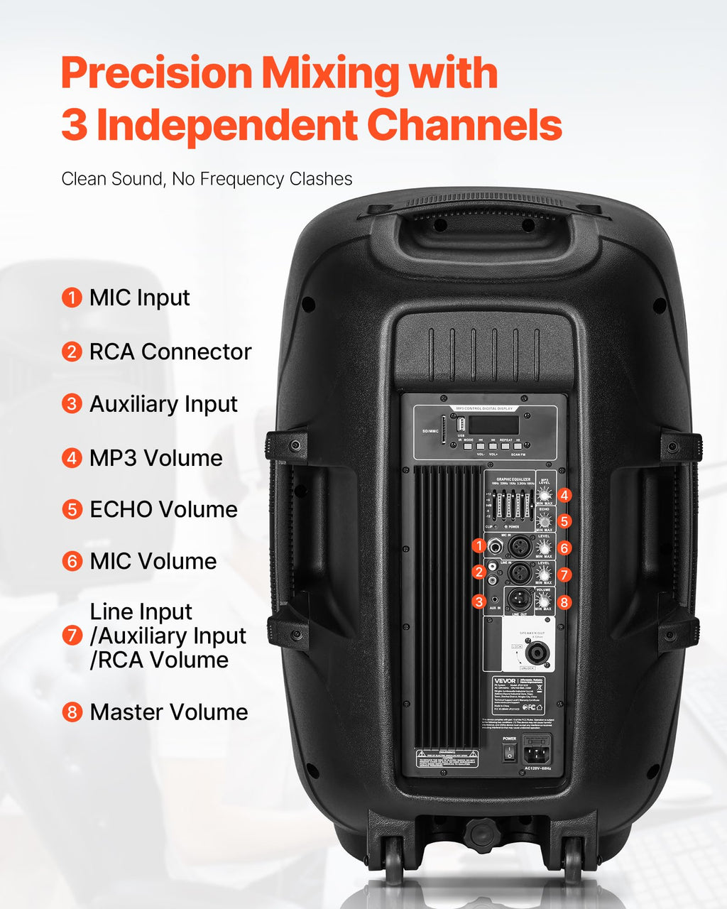 Portable PA System with Dual Speakers and Microphone Q228097