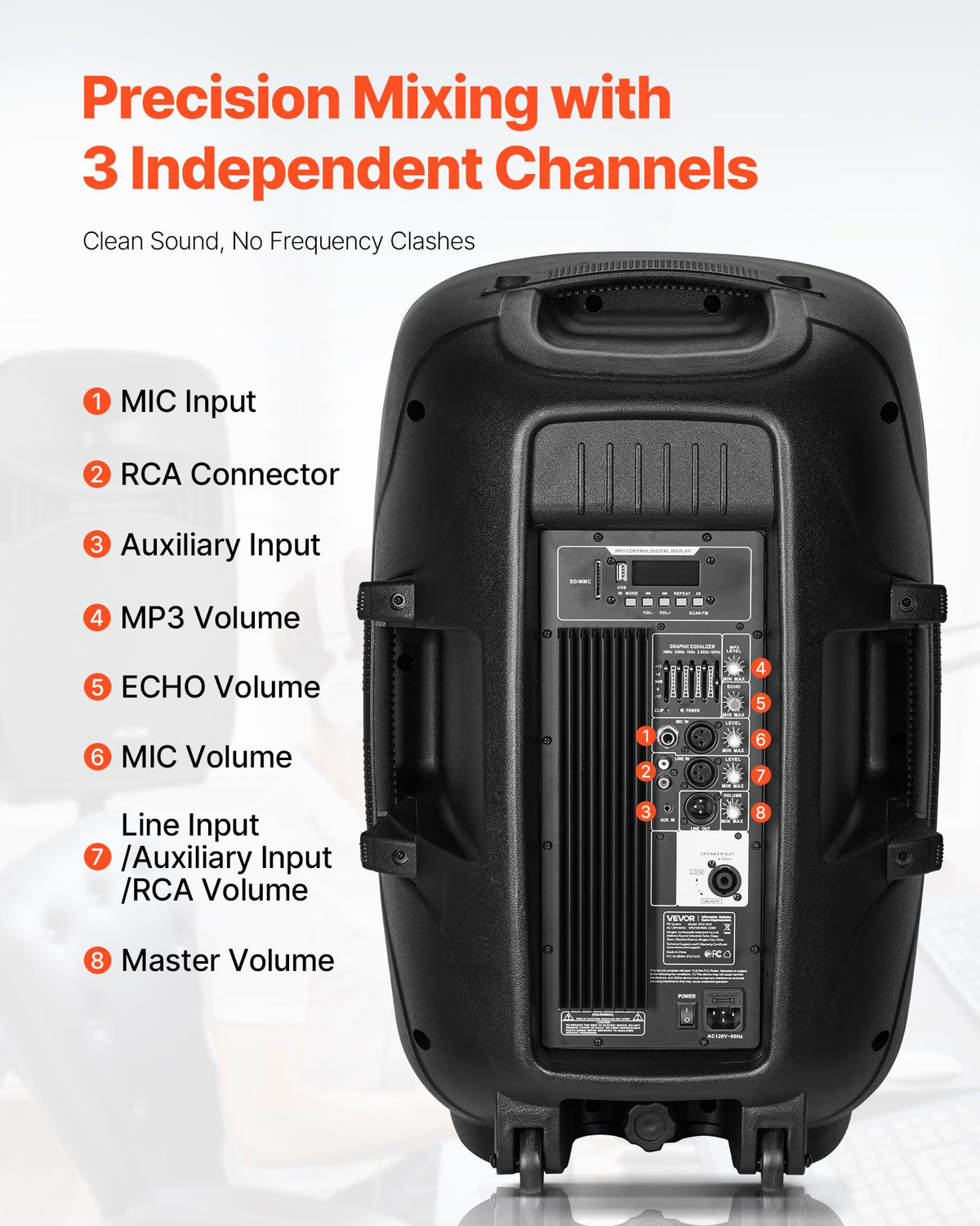 Portable PA System with Dual Speakers and Microphone Q228097