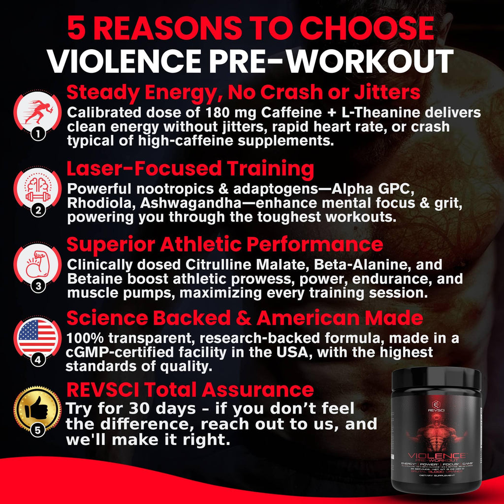 Pre Workout Powder 180 mg Caffeine L Theanine L Citrulline Malate Beta Alanine Alpha GPC 25 Servings Blood Orange L3287