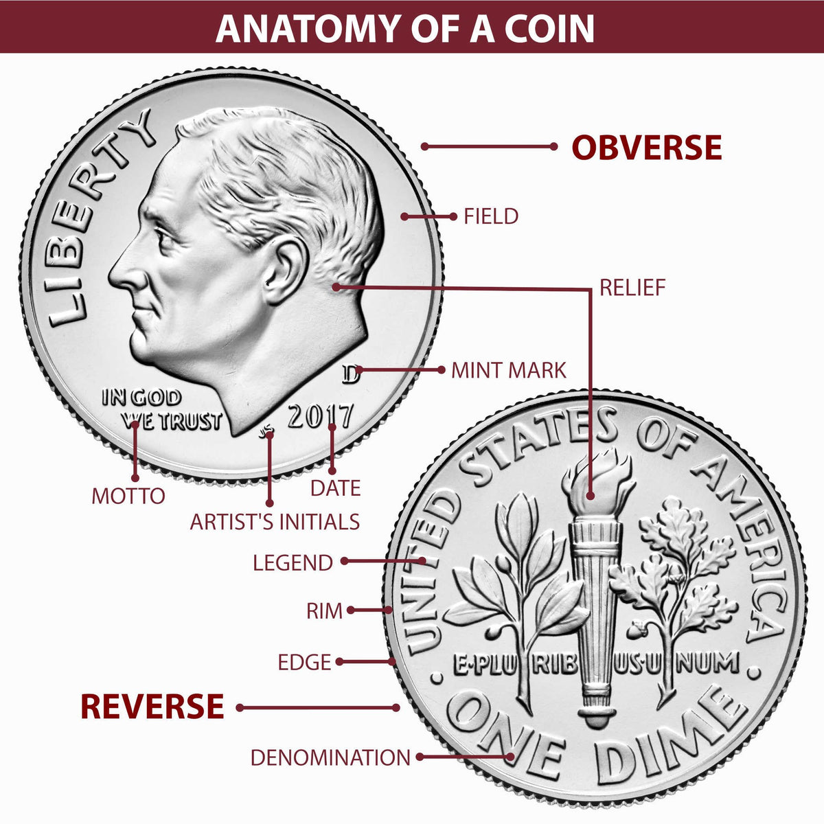 2024 Morgan Silver Dollar Proof Coin M4987