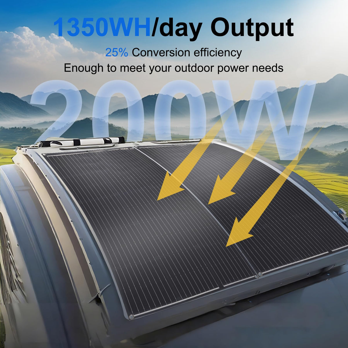 200W Flexible Solar Panel Kit 12V Mono 30A PWM Controller F326