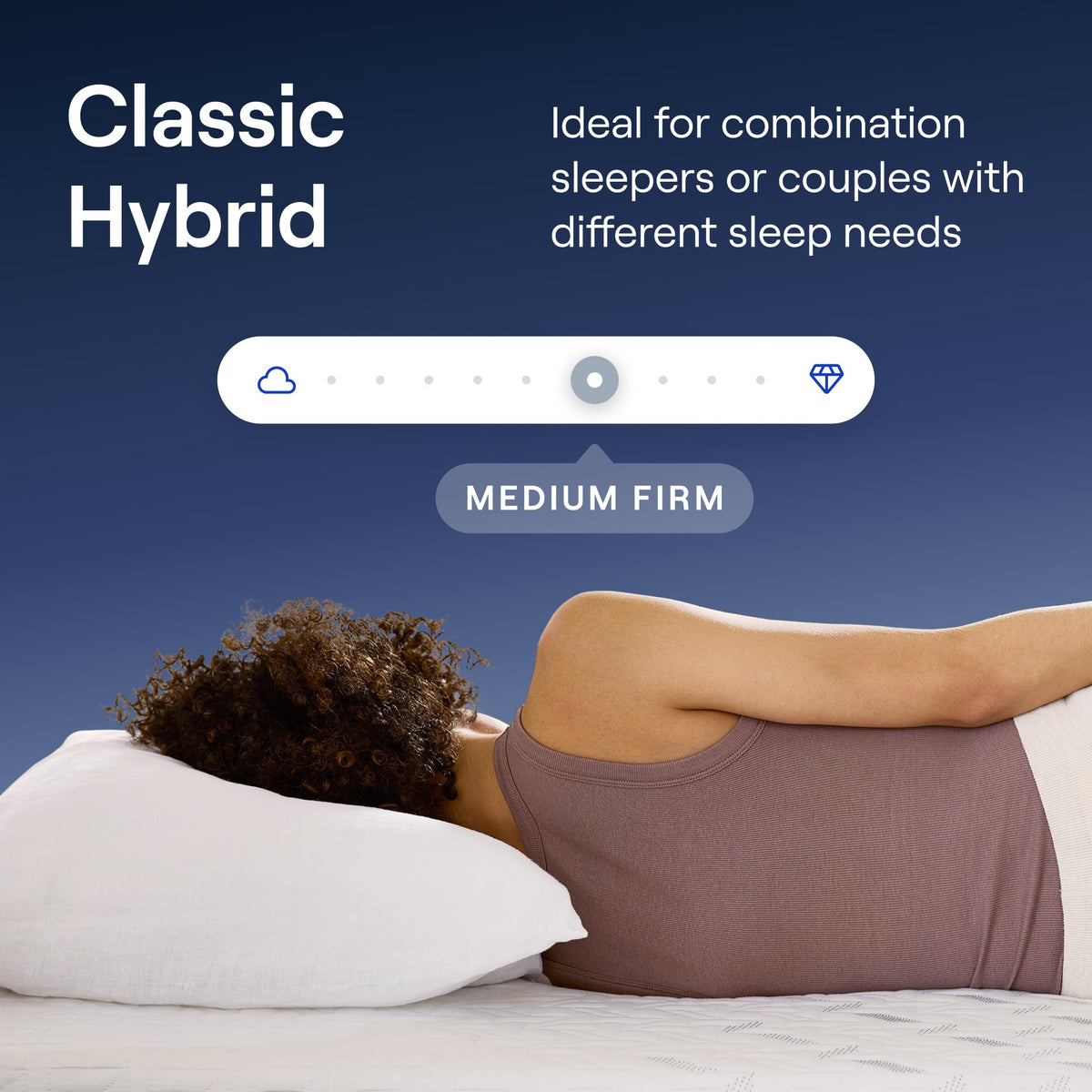 12” Hybrid Medium Firm Mattress Z608375
