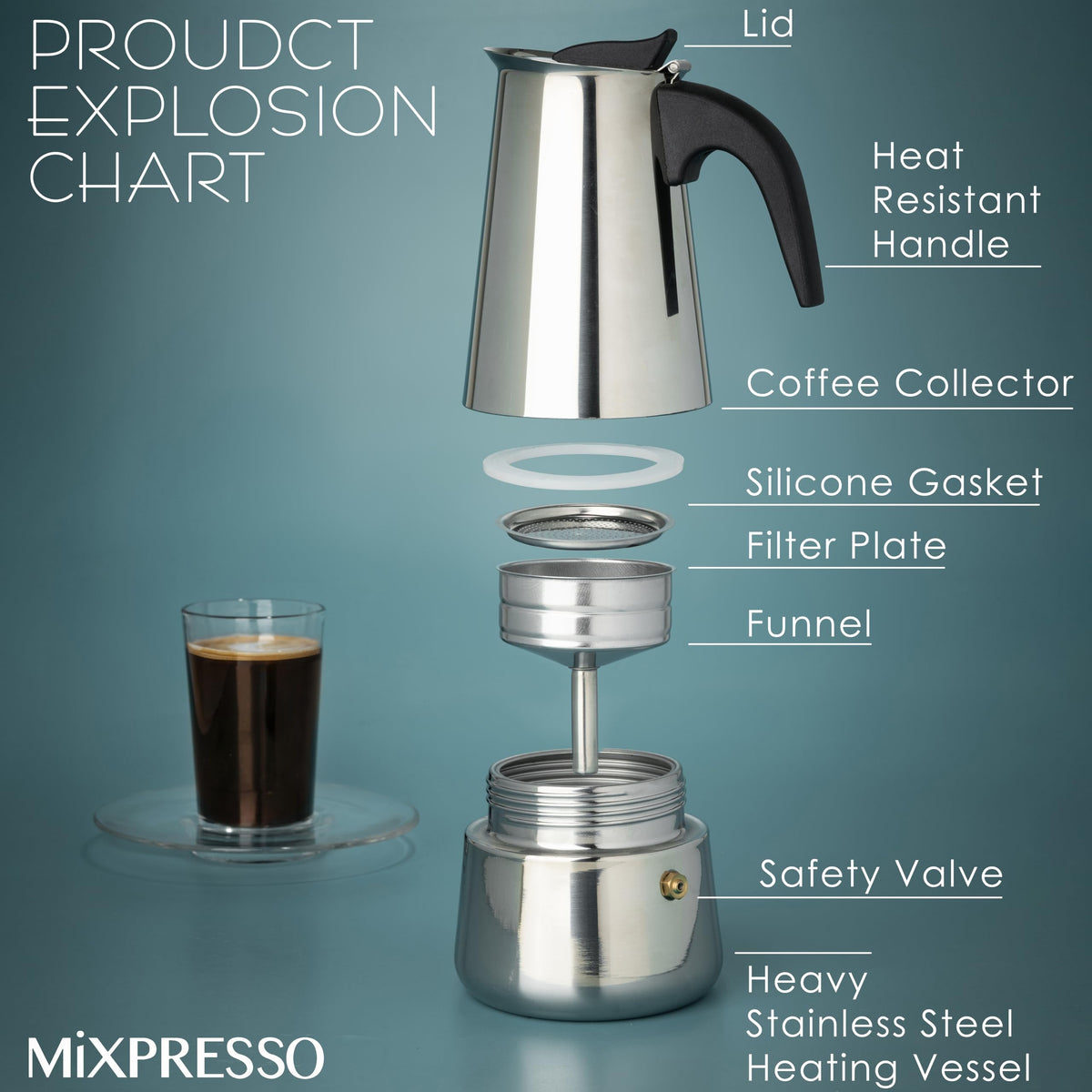 9 Cup Stainless Steel Moka Pot U609282