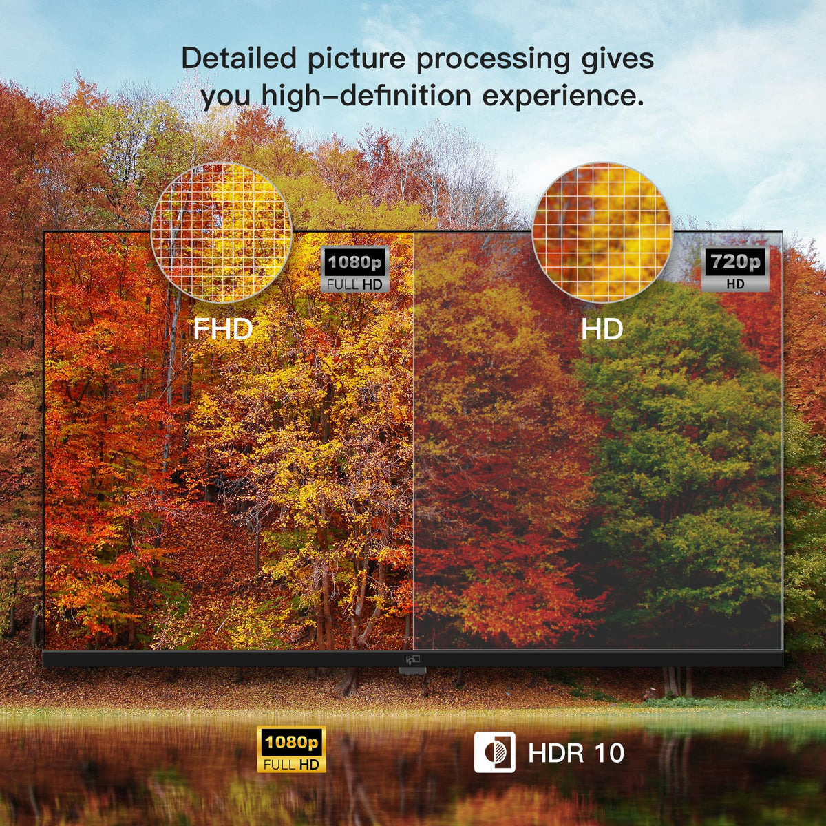 40-inch 1080p Full HD Smart TV E427